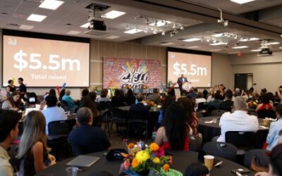 CIELO Fund Surpasses $5.5M Raised in Four Years